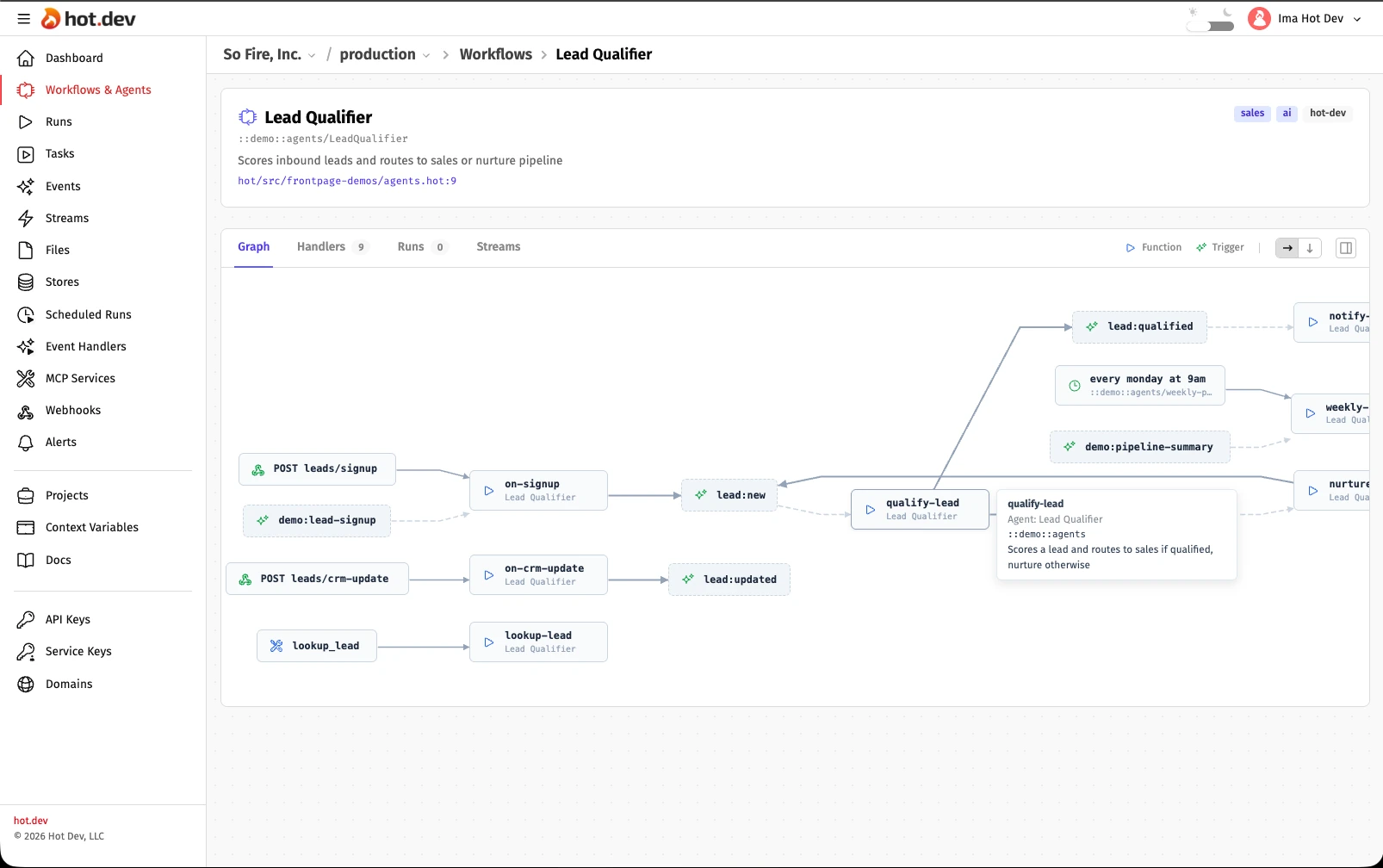 Hot Dev workflow graph view showing a Lead Qualifier agent with handlers, schedules, function calls, and downstream events