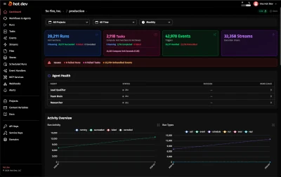 Hot Dev Cloud dashboard showing function-call traces, projects, and live event streams