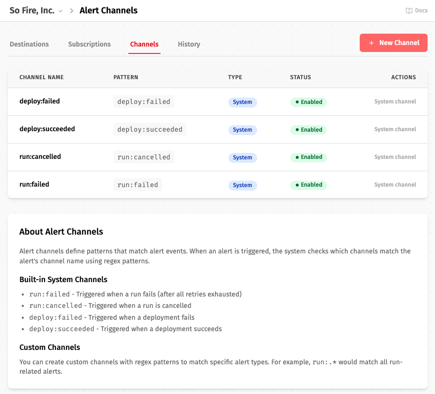 Alert Channels