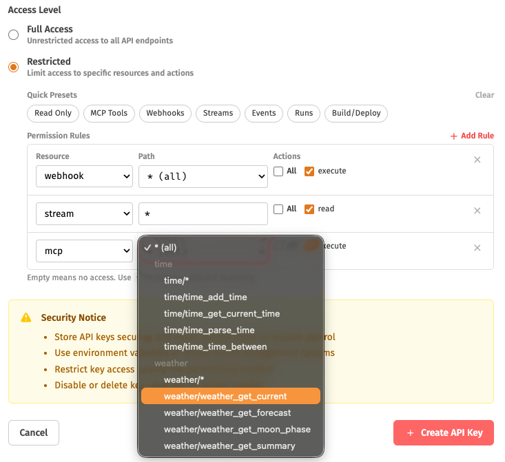 Permissions Builder
